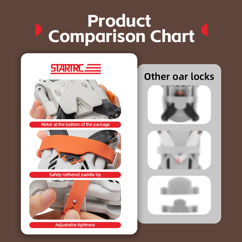 ABS Plastic Propeller Holder S - Ekko Cosplay Prop ulasan dan harga