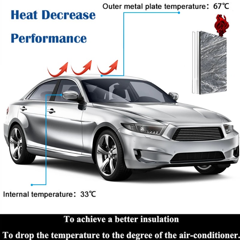 Car Sound Proofing Deadening M - Eva Foam Sheet ulasan dan harga